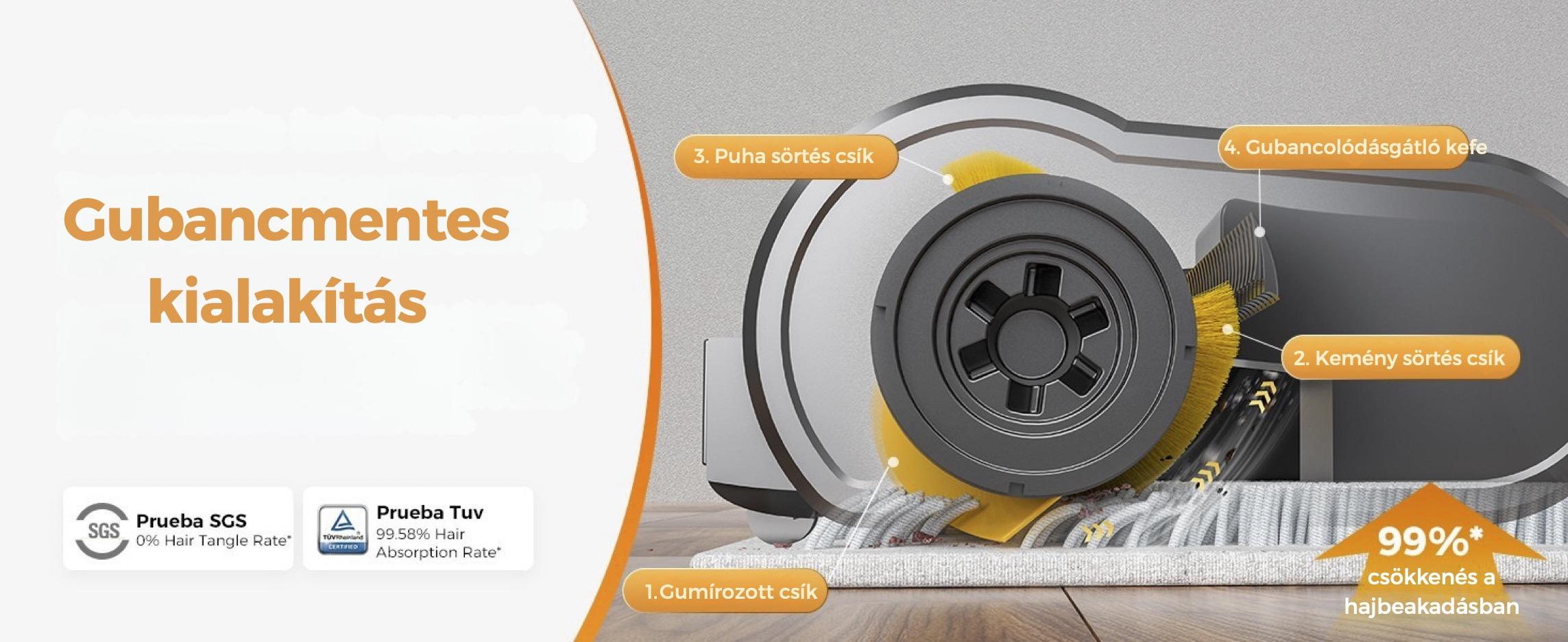 Gubancmentes kefe