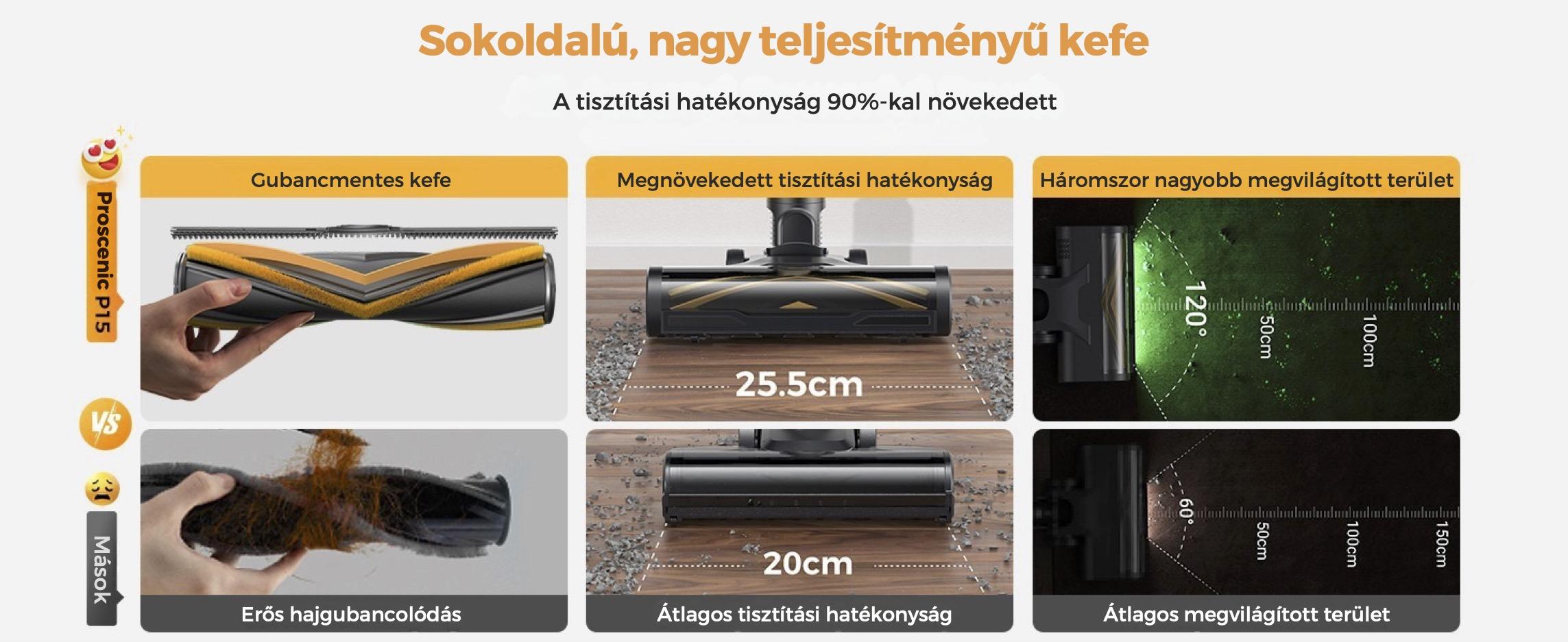 Sokoldalú kefe